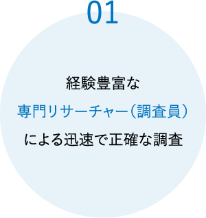 経験豊富な専門リサーチャー（調査員）による迅速で正確な調査